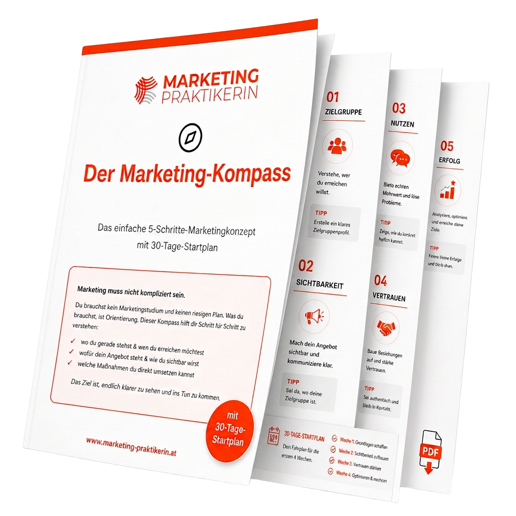 Der Marketing-Kompass